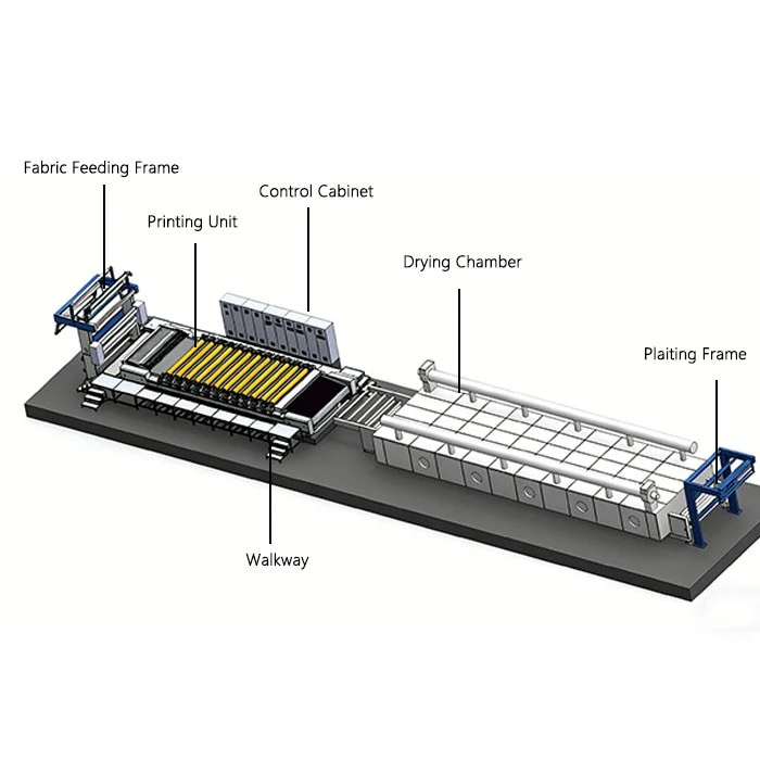 High Efficiency Nickel Screen Printing Machine suppliers